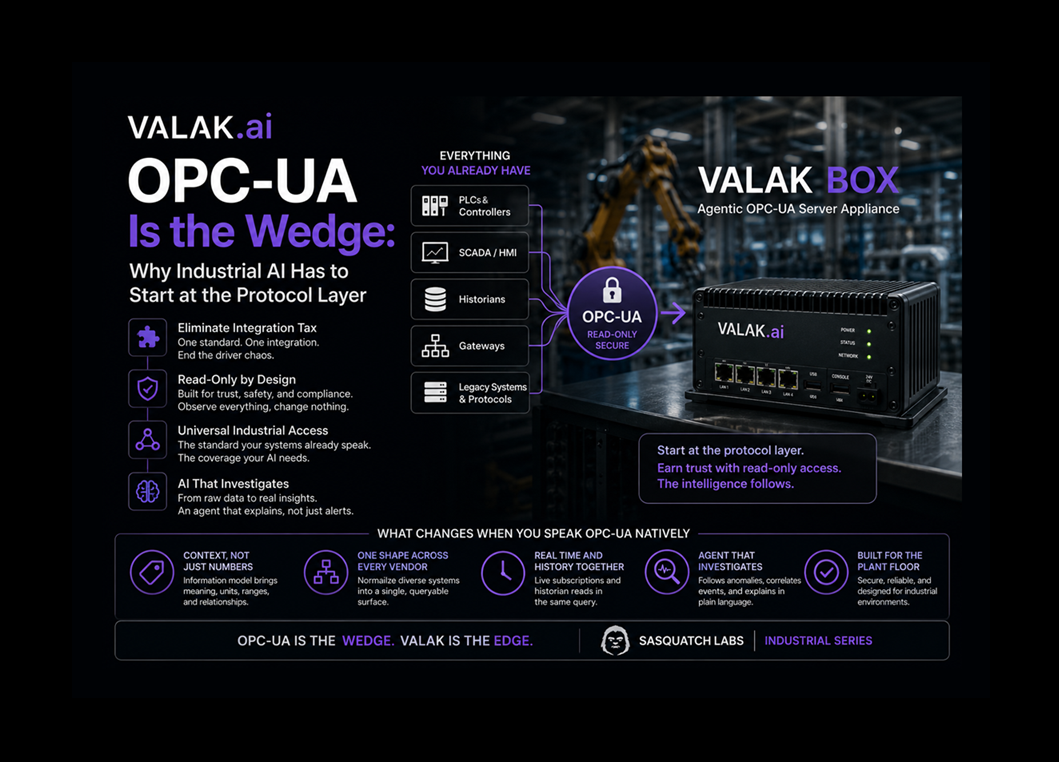 OPC-UA Is the Wedge: Why Industrial AI Has to Start at the Protocol Layer
