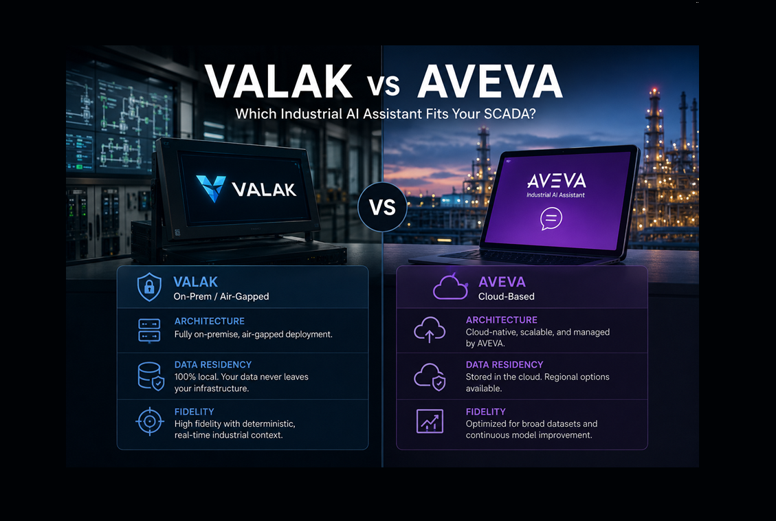 Valak vs. AVEVA AI Assistant: Which Industrial AI Fits Your Plant Floor?