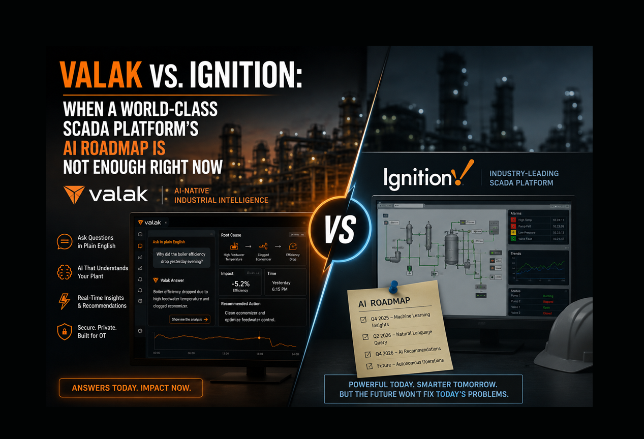 Valak vs. Ignition: When a World-Class SCADA Platform’s AI Roadmap Is Not Enough Right Now