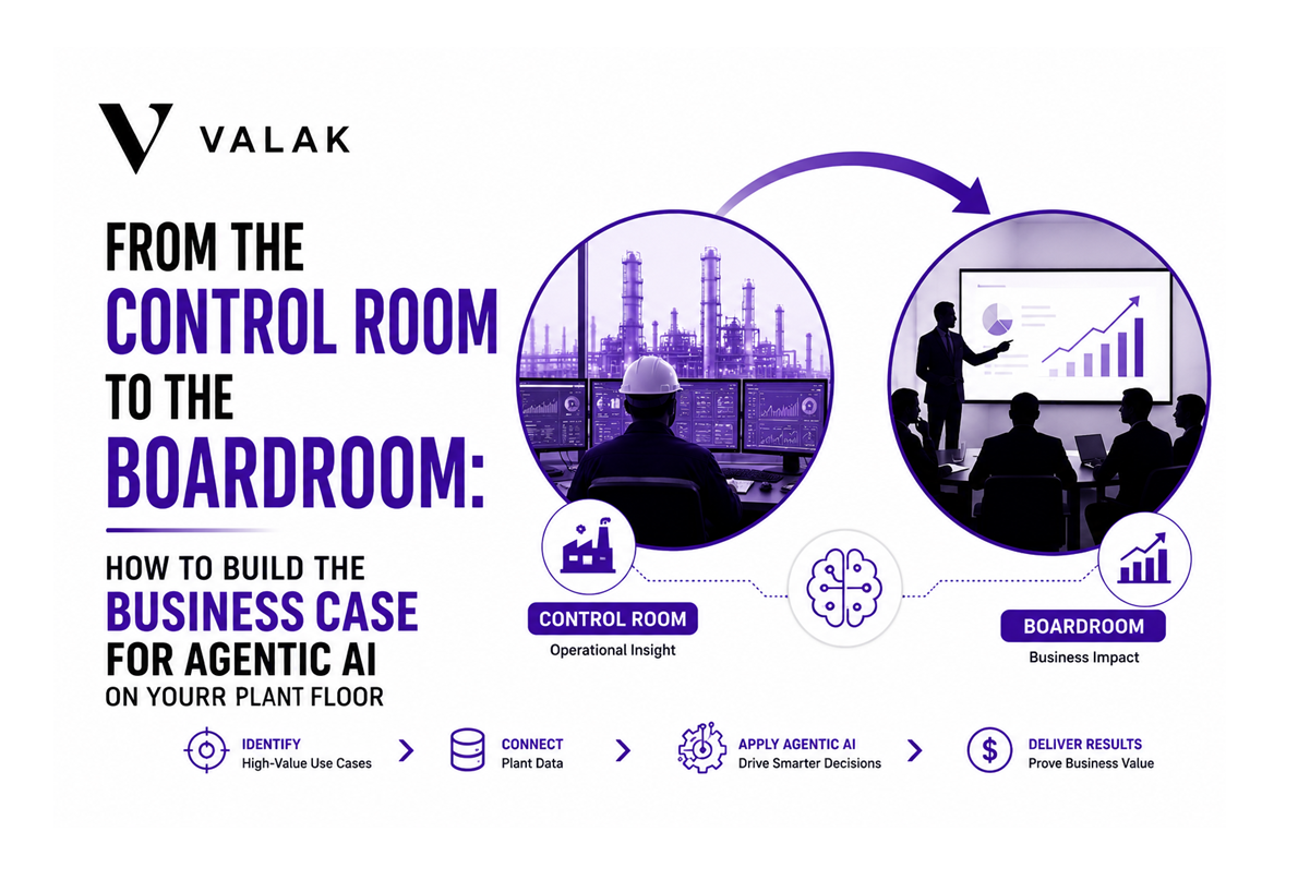 From the Control Room to the Boardroom: How to Build the Business Case for Agentic AI on Your Plant Floor